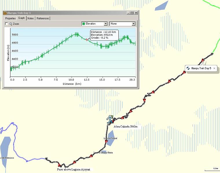Illampu Trek Day 5.JPG